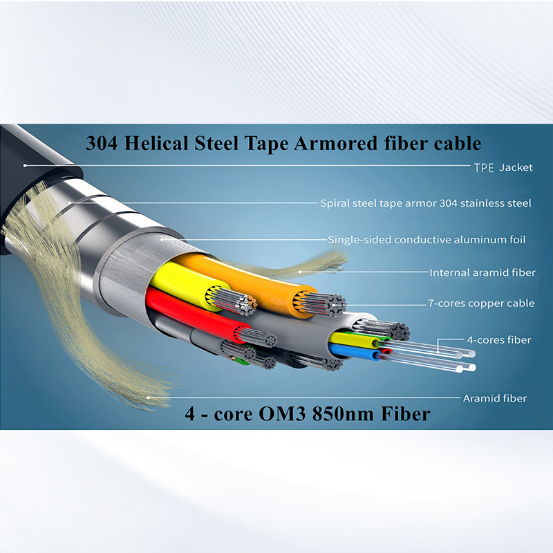 What are the main factors affecting the transmission delay of HDMI active optical cable?
